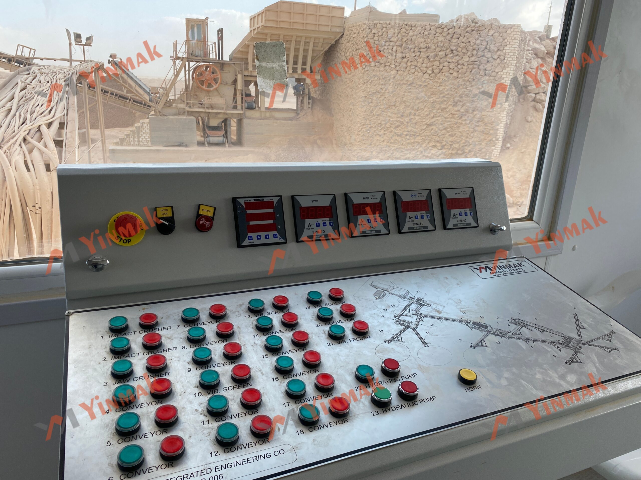 Kırma ve Eleme Kumanda Kabini - Resim 2